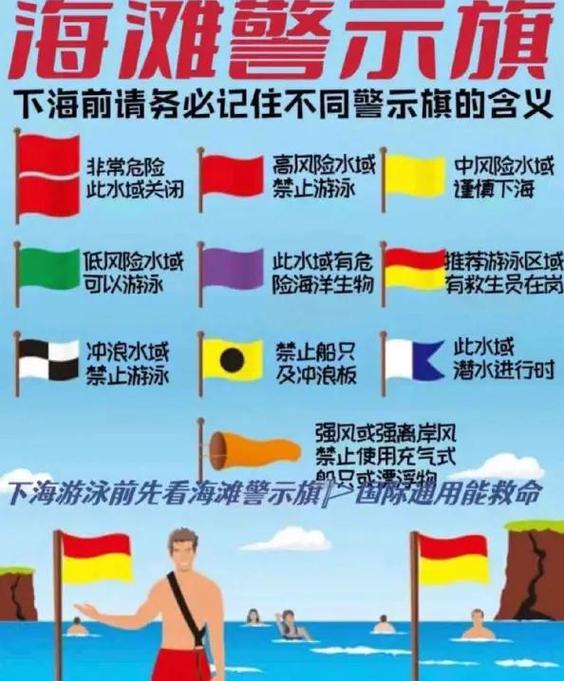 女人梦见出国旅游遇到危险是什么预兆？