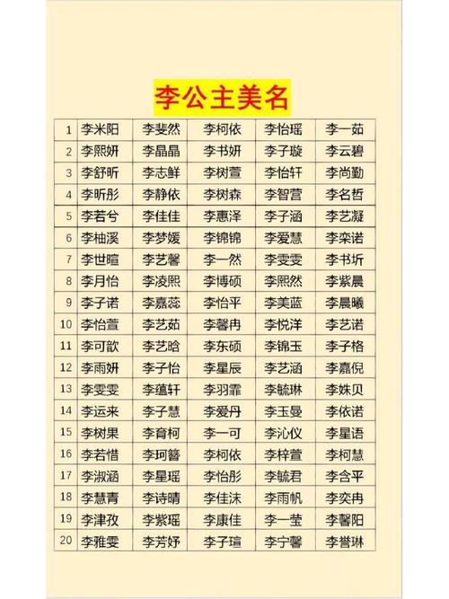 2026年姓名配对85分以上，是否适合改名为高分配对？