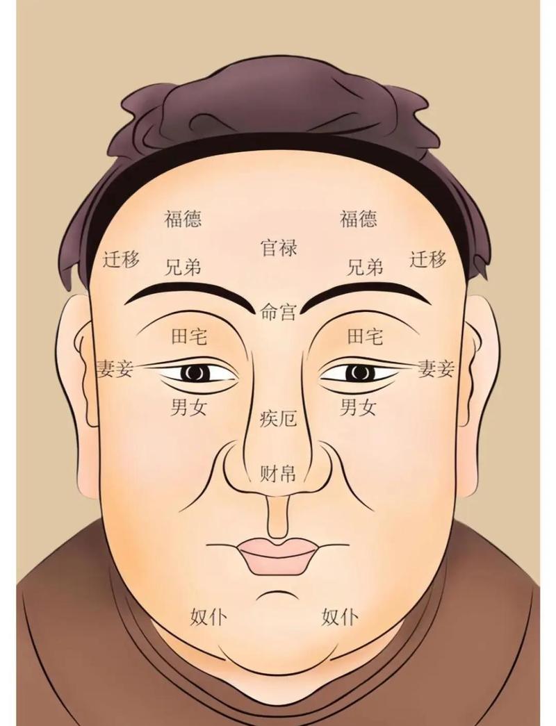 面相好的男人口型好财运好嫩力强，这样的男人是否必成大器？