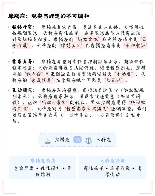 天秤座和哪个星座最不合？