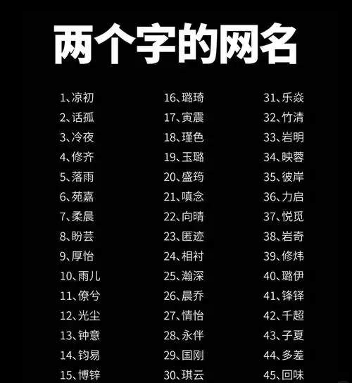 有没有好听的女孩两个字小名推荐？