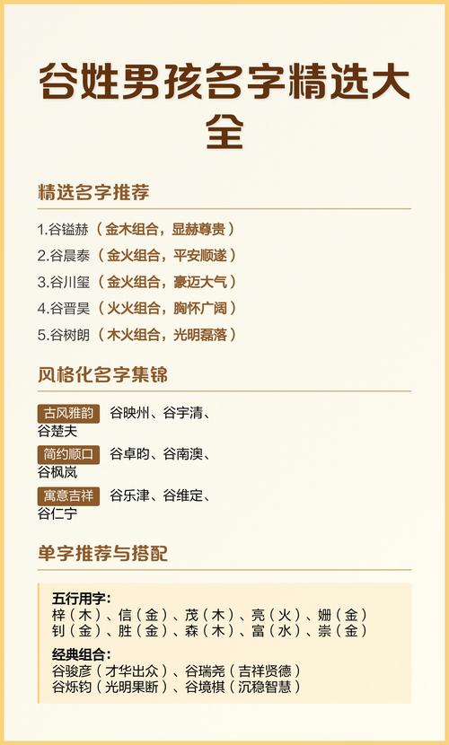 谷姓羊年男孩名字中，有没有大气响亮的名字建议呢？