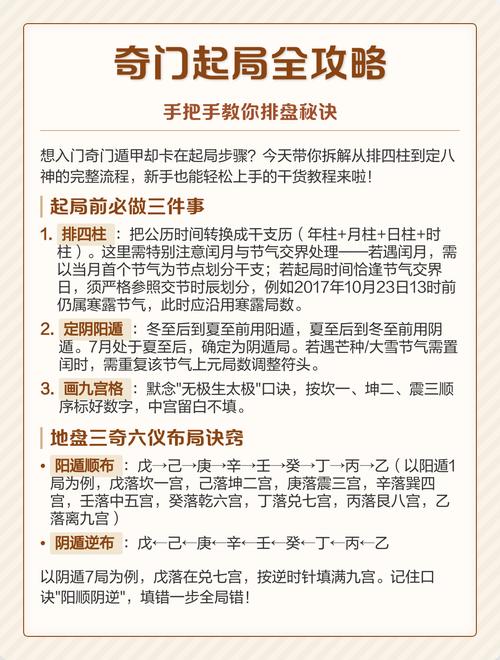 如何通过奇门飞宫占卜，准确判断婚姻吉凶？