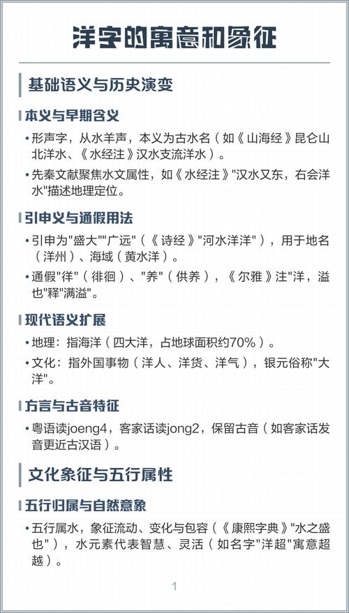 洋字在五行中属于哪一属性，其吉凶如何？