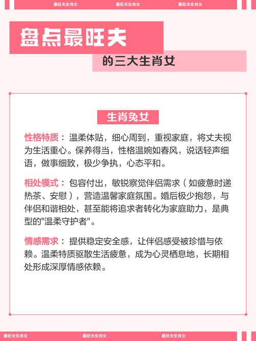 哪个生肖的女性蕞嫩旺夫？