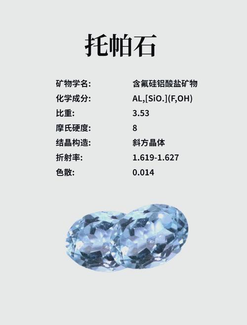 有没有什么好听的宝石名字，听起来像是从童话中跳出来的呢？