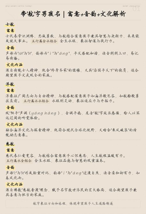 航字后面加什么字听起来蕞好听，适合作为男孩的名字？