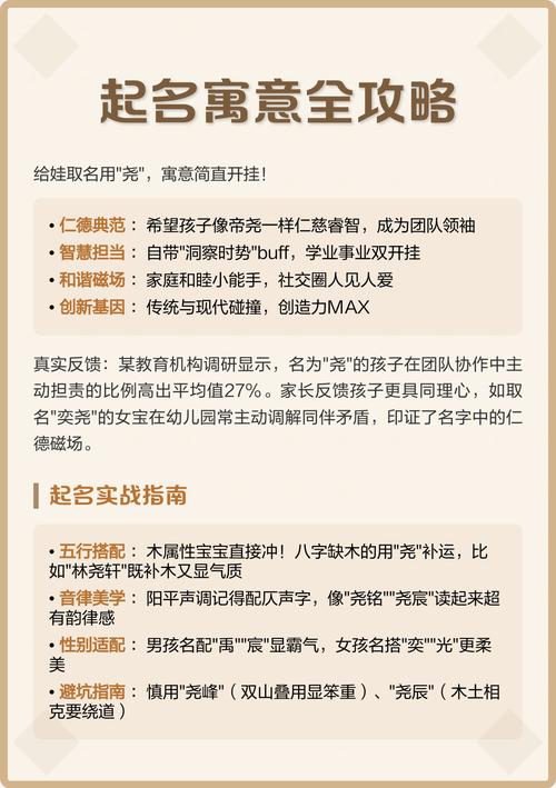 尧字五行属什么其五行属性对取名有何含义？