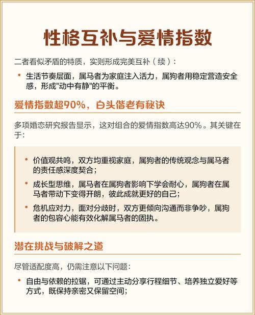 属马的与狗和马属相配的婚姻关系是怎样的？