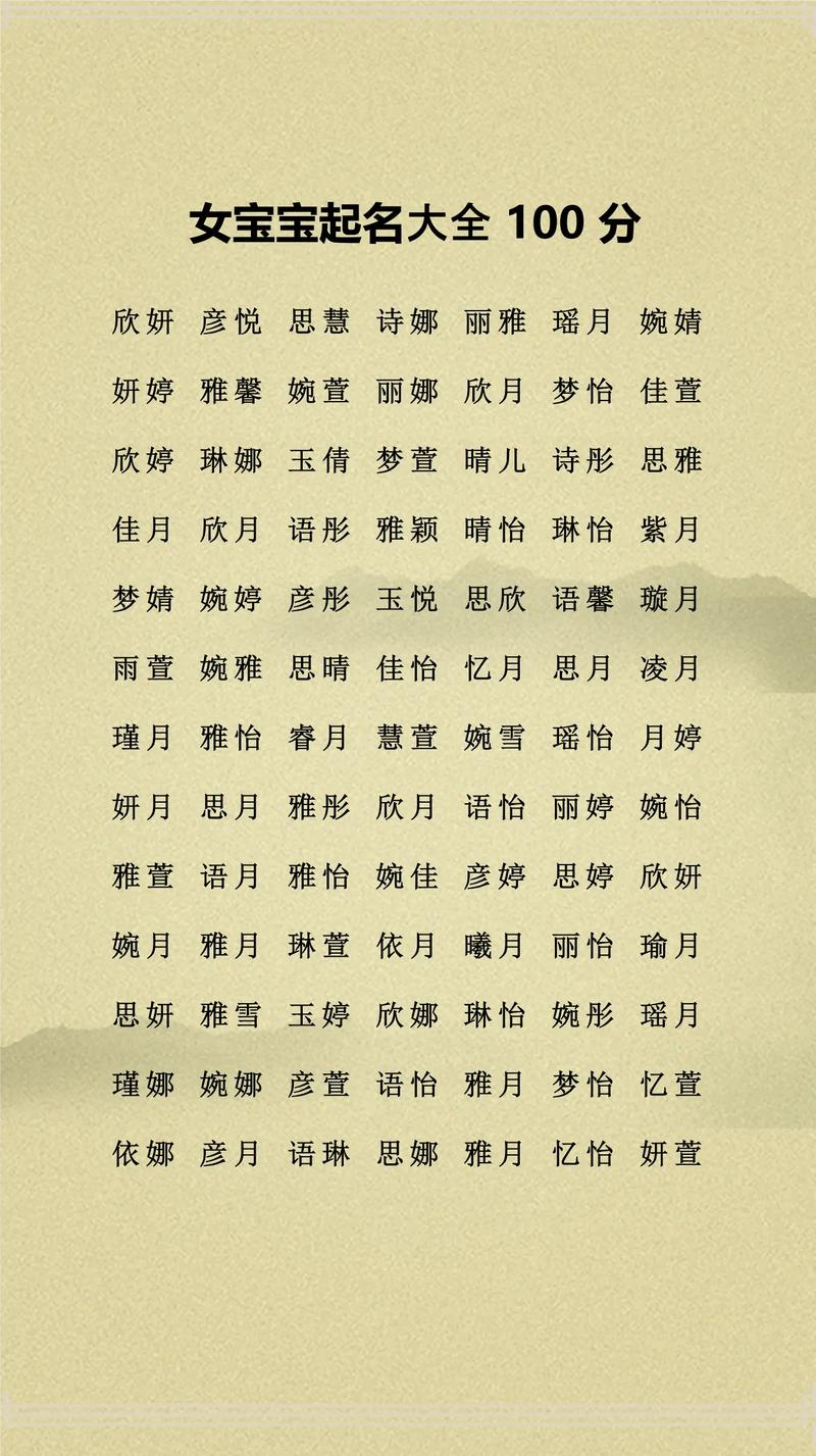 有哪些好听的女孩名字推荐？