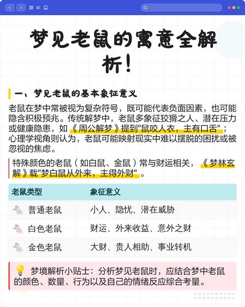 梦见自己打死老鼠究竟预示着什么吉凶？周公解梦中的寓意又是什么？