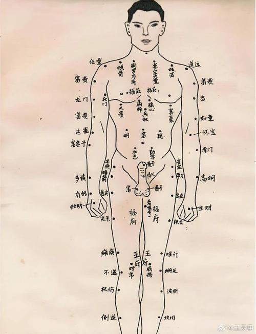 男人身上不同位置的痣预示着怎样的命运？