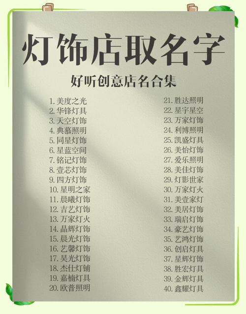 如何给灯饰照明店铺起一个吸引人的名字？