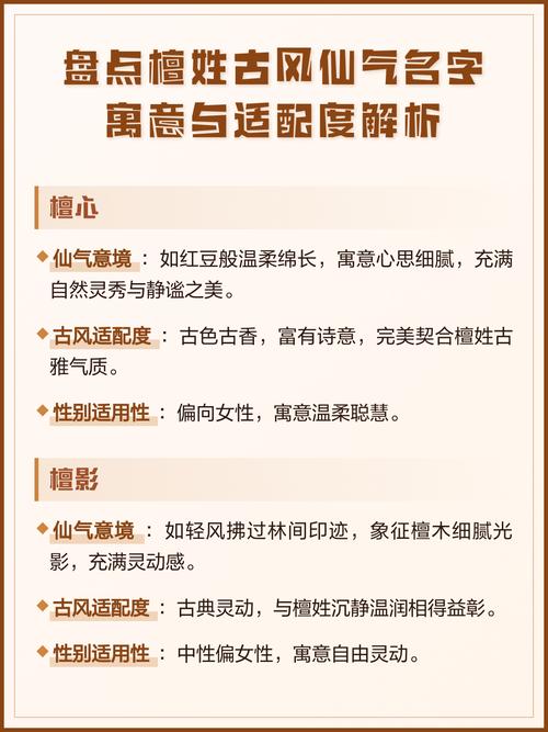 檀姓女孩名字中带有檀字，有没有什么寓意美好的长名字推荐呢？