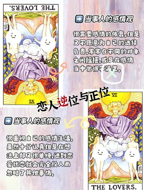 力量逆位在爱情运势中，是否预示着感情走向会有哪些不利因素？