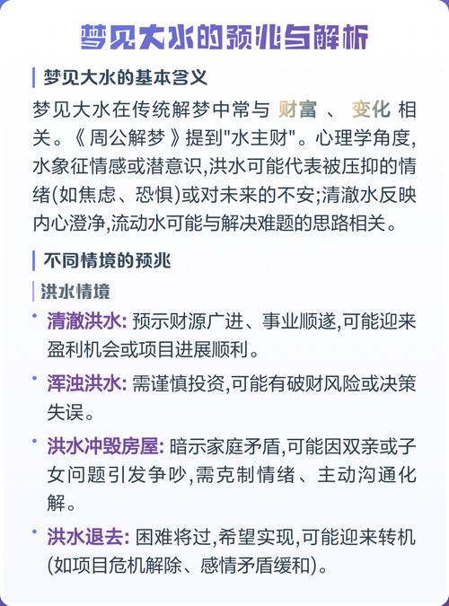 梦见水渠挡路或大水阻断道路预示着什么？