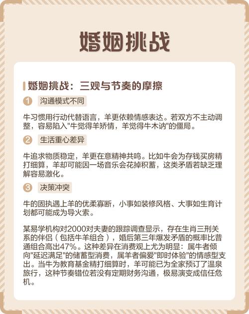 生肖牛和生肖羊的婚姻配对是否和谐？