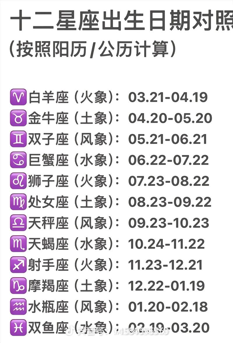 巨蟹座幸运数字是多少？