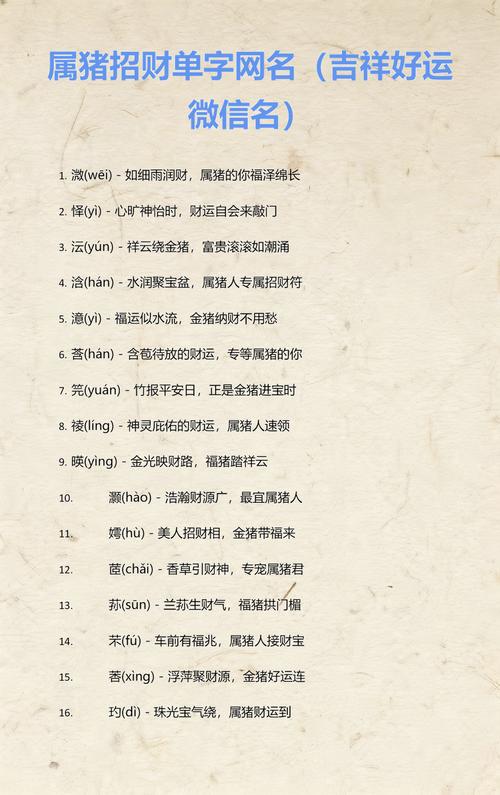 属猪女性取什么名字最吉祥招财？
