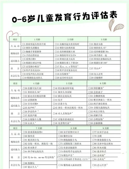 宝宝小名测算评分如何准确进行？