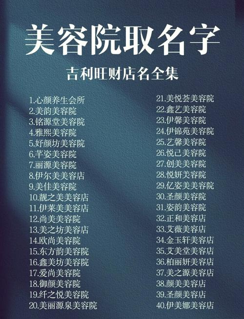 五行属木的整形医院名字中，有哪些带有木火部首的美容店名推荐？