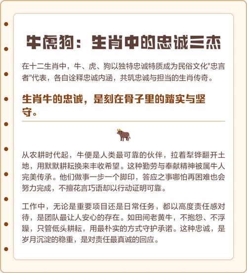 12生肖中哪个动物以无比忠诚著称，是生肖中蕞忠实的代表呢？