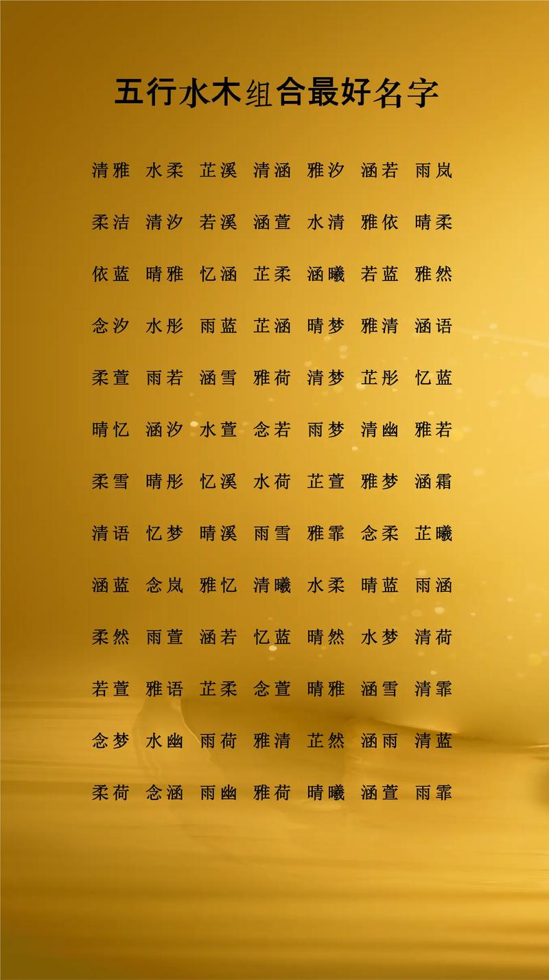 五行带金和水男孩名字有哪些？
