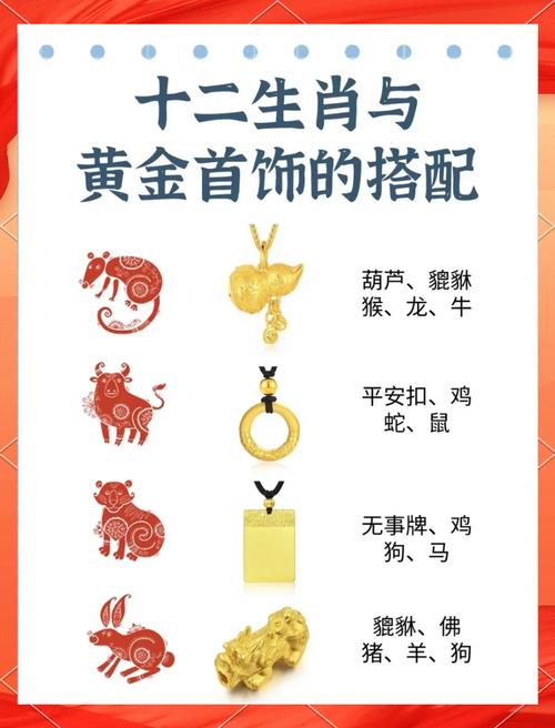 金肖在十二生肖中具体指的是哪几个生肖？