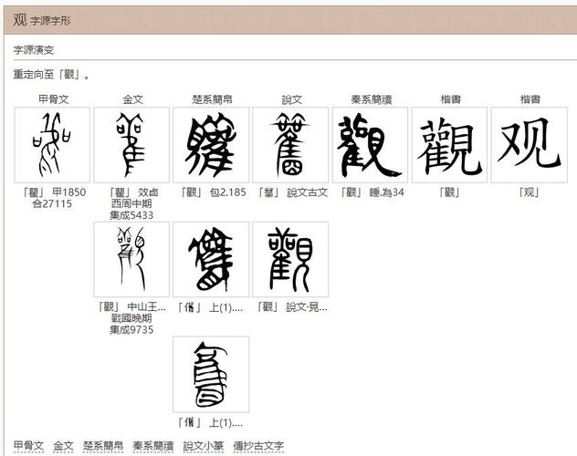 观字的五行属性是什么？五行属什么？