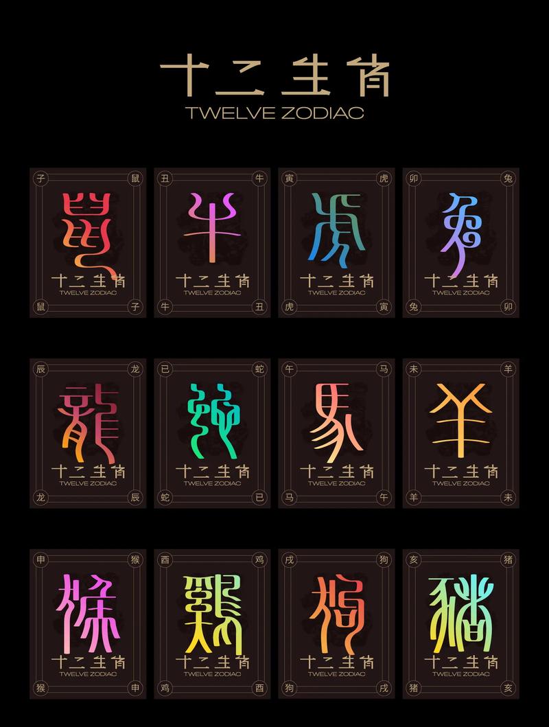 请问带字是十二生肖中的哪一位生肖？