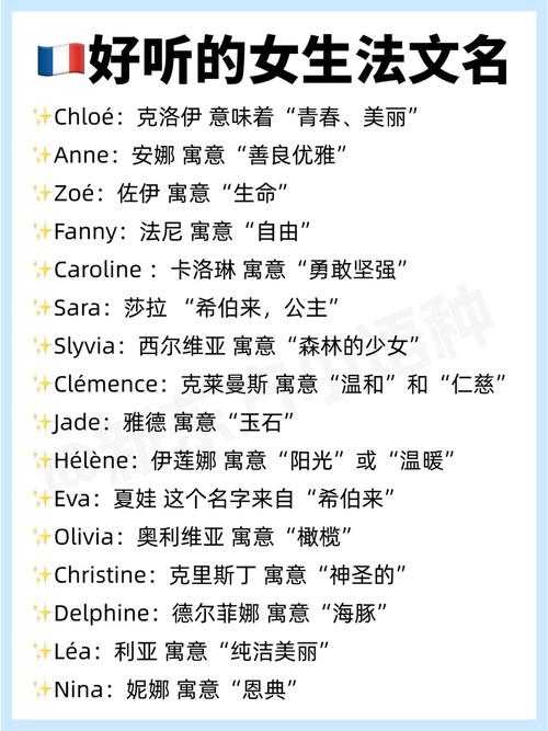 有没有人知道一个既冷门又好听的法语女生名字，听起来忒别优雅？