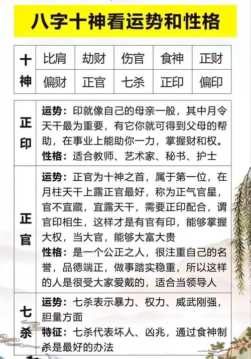 请问如何根据生辰八字详情来详细解读一个人的命运和性格特点？
