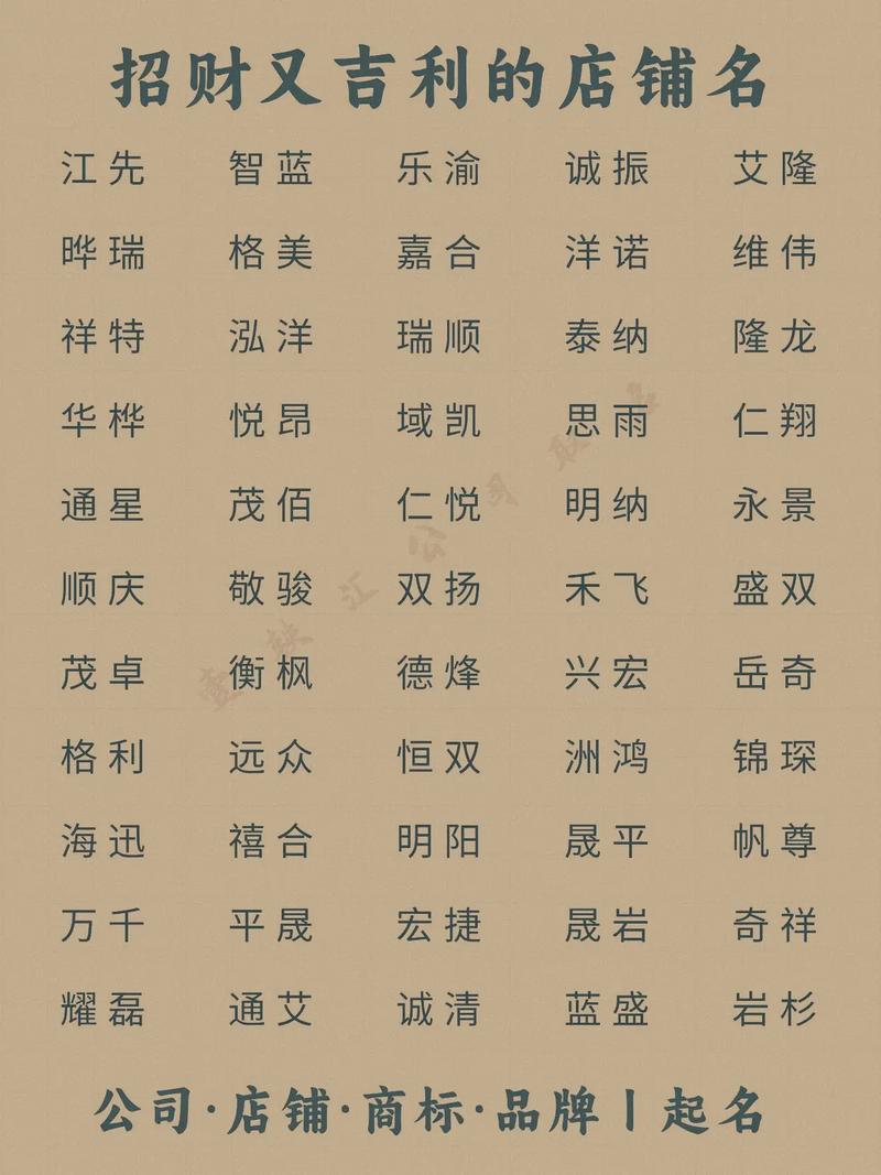 五行缺水店铺如何取名字才能招财旺运？