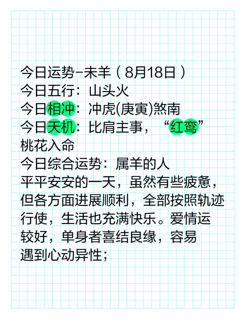2021年属羊人的运势和运程具体详解是怎样的？