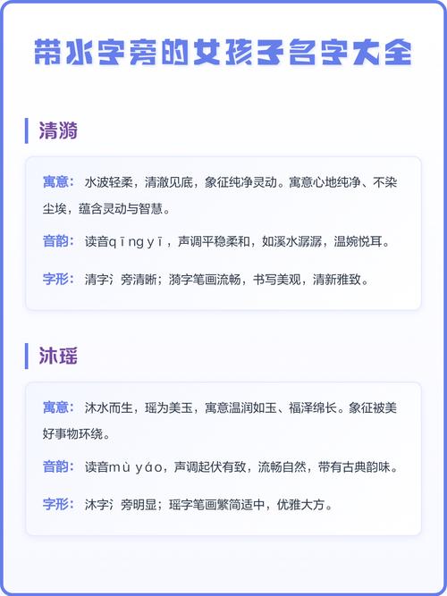有哪些带水字旁的字适合作为女孩的名字？