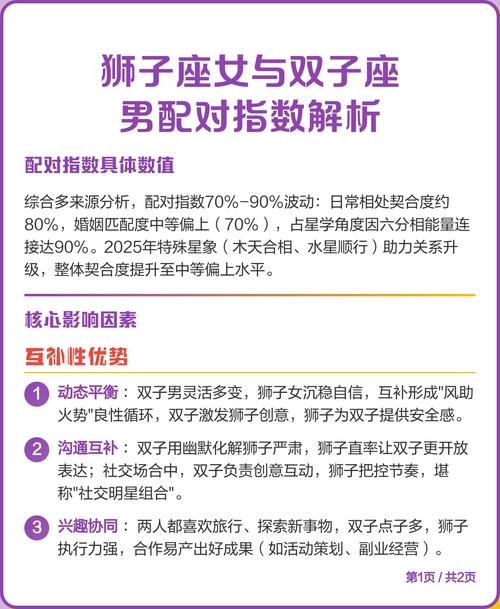 双子座男生和狮子座女生配对指数是多少？他们般配吗？