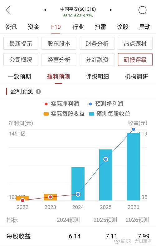 梦见别人帮我倒车是什么征兆？预示着好运还是麻烦？