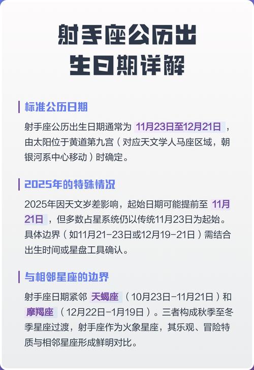 射手座阳历出生日期是什么时候？具体是哪个月哪一天？