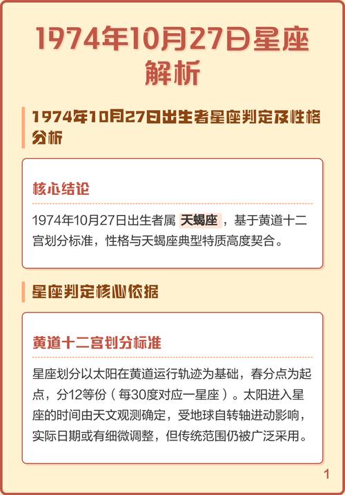 1974年农历十月二十九出生的人是什么星座？