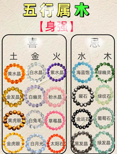 五行土旺的人适合佩戴哪种金属性水晶品牌来补命里缺水？