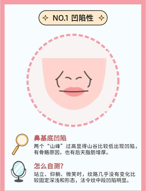 如何通过法令纹面相判断一个人的运势和性格？