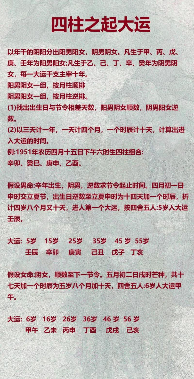 什么时候根据八字大运适合创业？
