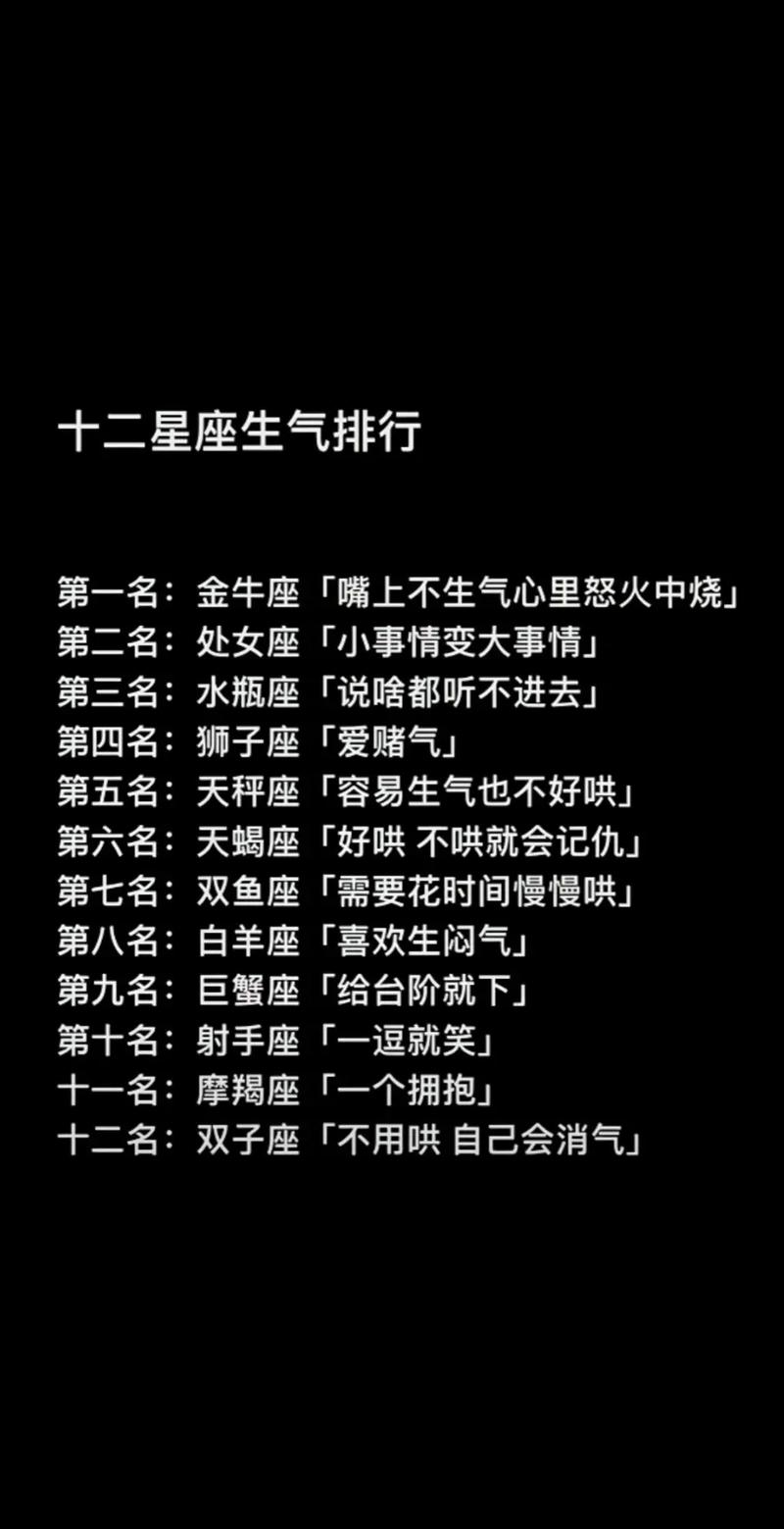 哪些星座的脾气忒别差？十二星座脾气不好的排行是哪些？