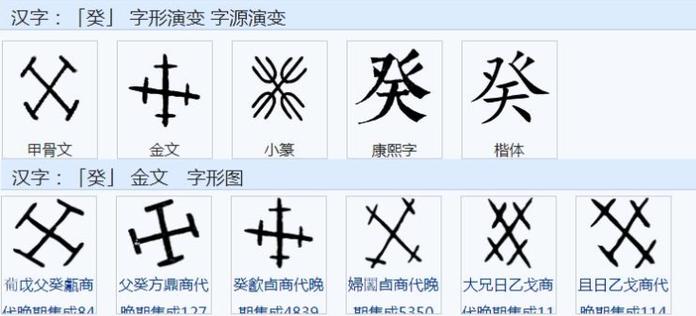 癸五行属于哪一类别？癸字的五行属性是什么？
