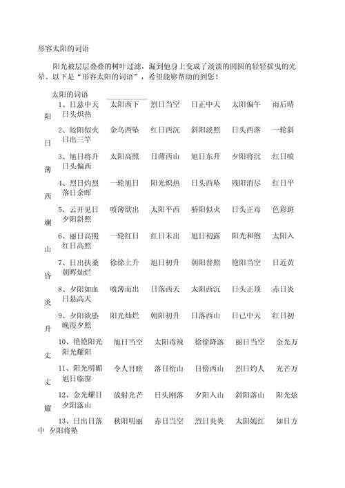 有哪些以阳字开头的吉利成语，表达喜庆吉祥的含义？