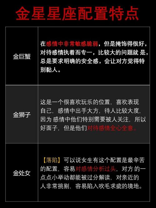 哪个金星星座被认为最迷人？外貌排行榜上谁最吸引人？