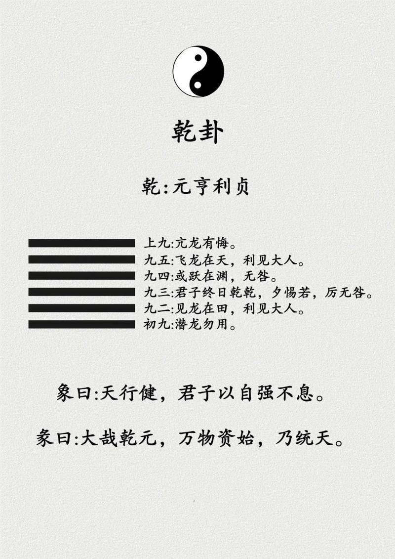 乾字的五行属性属于哪个方位？五行属金，乾卦代表什么方向？