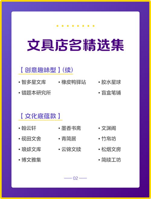 文具店起名时有没有什么既文艺又好记的名字推荐？