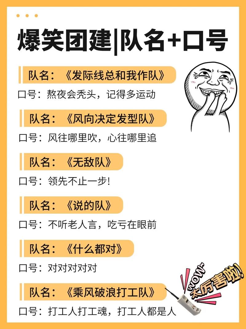 有哪些搞笑又独特的战队名字可以分享呢？