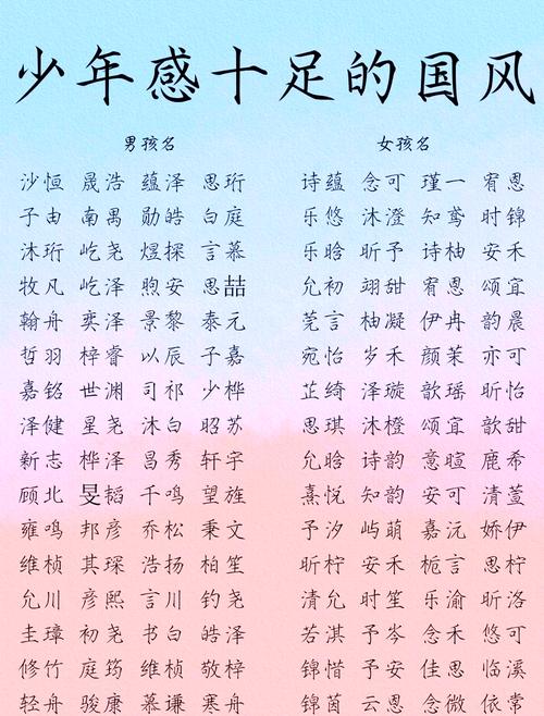 有哪些仙风道骨的字适合给男宝宝取名？